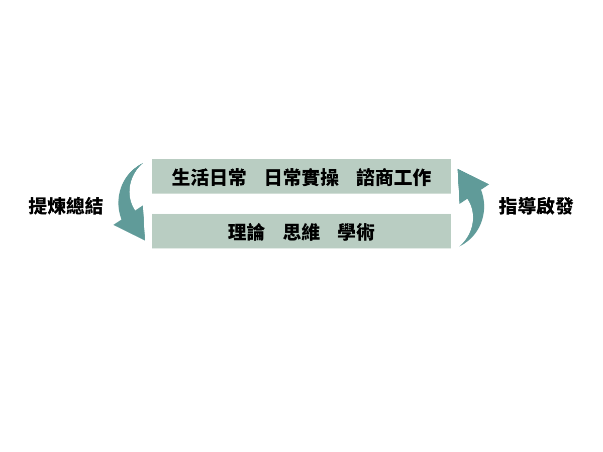 CF_Content image